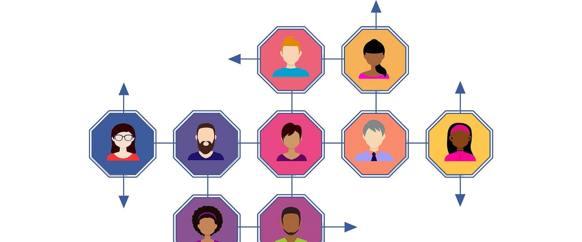 Exploring the Theory of Forms: A Comprehensive Overview
