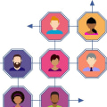 Exploring the Theory of Forms: A Comprehensive Overview