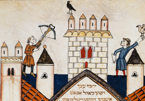 Exploring Jewish Philosophy